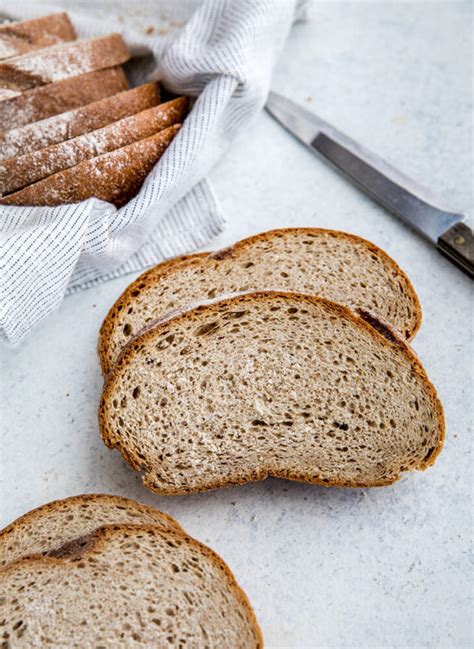 How does Canadian Rye Bread fit into your Daily Goals - calories, carbs, nutrition
