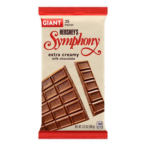 How does Candies, SYMPHONY Milk Chocolate Bar fit into your Daily Goals - calories, carbs, nutrition