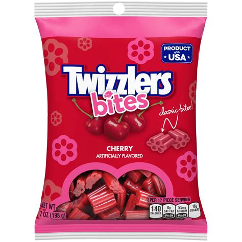 How does Candies, TWIZZLERS CHERRY BITES fit into your Daily Goals - calories, carbs, nutrition