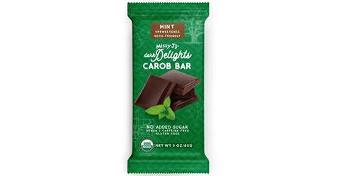 How does Candies, carob, unsweetened fit into your Daily Goals - calories, carbs, nutrition