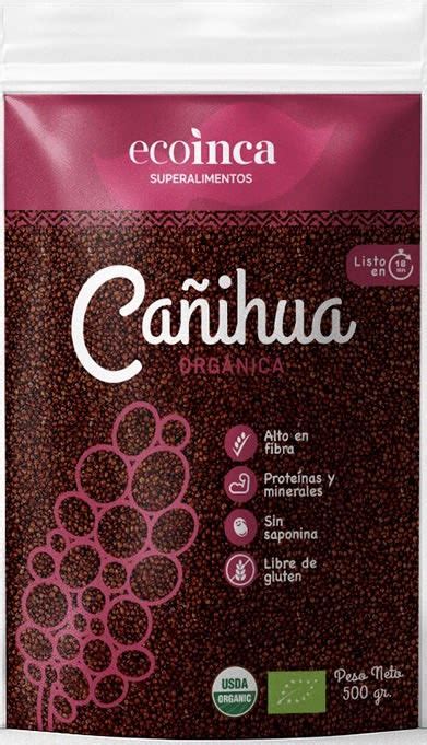 How does Canihua 500 gr fit into your Daily Goals - calories, carbs, nutrition