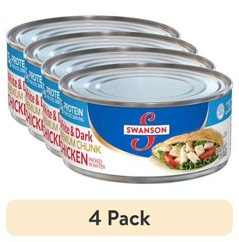 How does Canned Chicken Breast fit into your Daily Goals - calories, carbs, nutrition