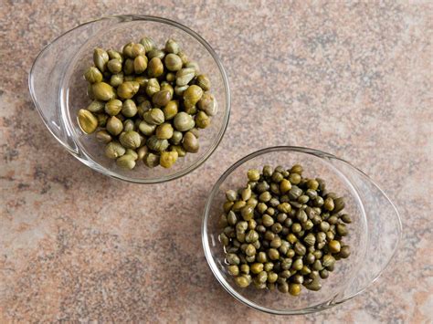 How does Capers, canned fit into your Daily Goals - calories, carbs, nutrition