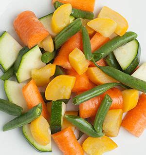 How does Capri Mixed Vegetables fit into your Daily Goals - calories, carbs, nutrition