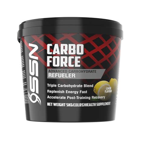 How does Carbo Force fit into your Daily Goals - calories, carbs, nutrition