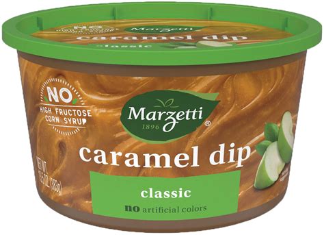 How does Carmel Dip fit into your Daily Goals - calories, carbs, nutrition