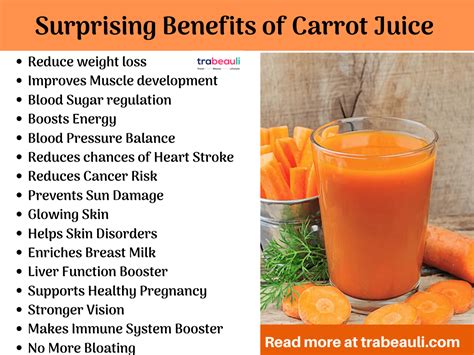 How does Carrot Juice fit into your Daily Goals - calories, carbs, nutrition