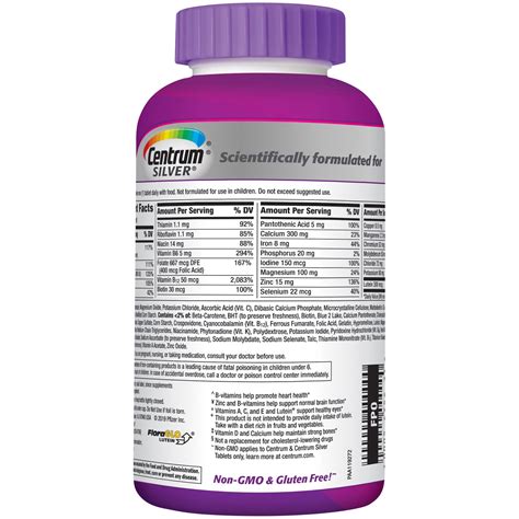 How does Centrum Silver fit into your Daily Goals - calories, carbs, nutrition