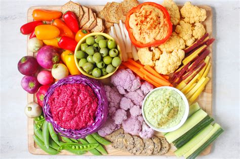 How does Cerner's Hummus Platter with Crudites fit into your Daily Goals - calories, carbs, nutrition