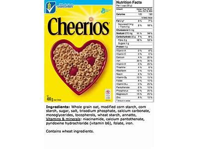 How does Cheerios fit into your Daily Goals - calories, carbs, nutrition