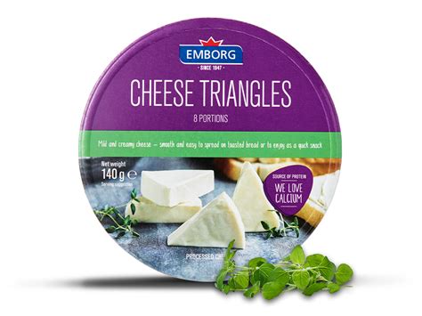 How does Cheese Triangles fit into your Daily Goals - calories, carbs, nutrition