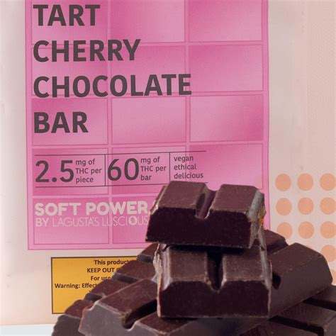 How does Cherry Chocolate Bar fit into your Daily Goals - calories, carbs, nutrition