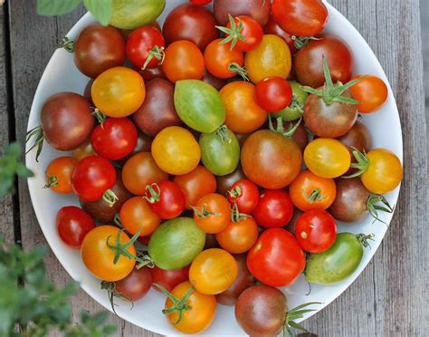 How does Cherry Tomatoes fit into your Daily Goals - calories, carbs, nutrition