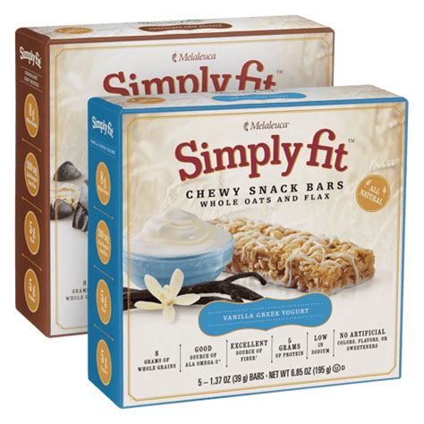 How does Chewy Bar fit into your Daily Goals - calories, carbs, nutrition