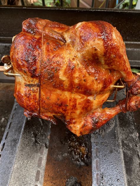How does Chicken, broiler, rotisserie, BBQ, back meat only fit into your Daily Goals - calories, carbs, nutrition