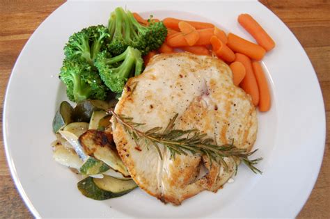 How does Chicken Breast Entree fit into your Daily Goals - calories, carbs, nutrition