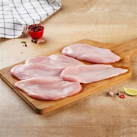 How does Chicken Breast Fillet fit into your Daily Goals - calories, carbs, nutrition