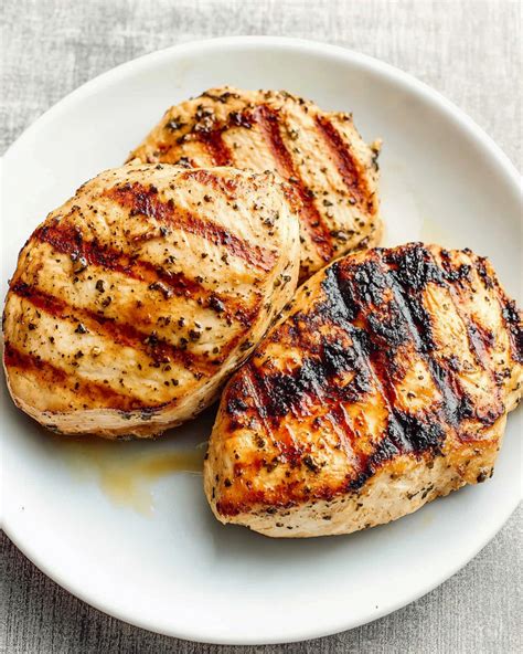 How does Chicken Breast Grilled fit into your Daily Goals - calories, carbs, nutrition