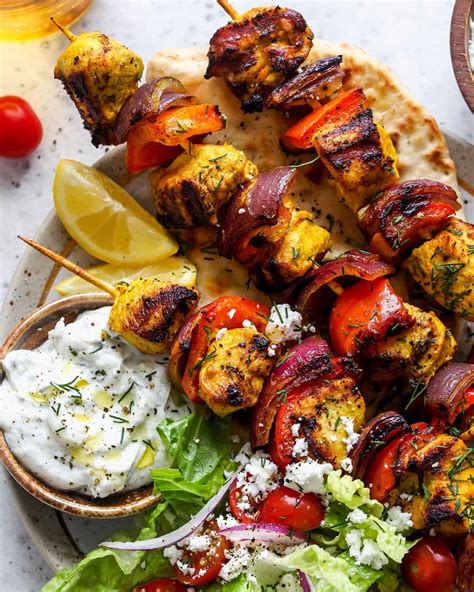 How does Chicken Breast Rndm Kebab Grilled Coriander Chutney fit into your Daily Goals - calories, carbs, nutrition