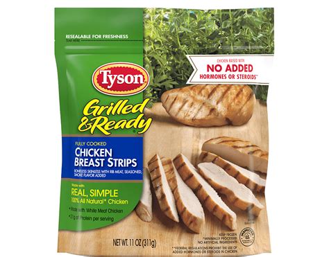 How does Chicken Breast Strips - Grilled fit into your Daily Goals - calories, carbs, nutrition