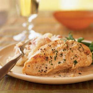 How does Chicken Breast with Sherry & Mushrooms fit into your Daily Goals - calories, carbs, nutrition