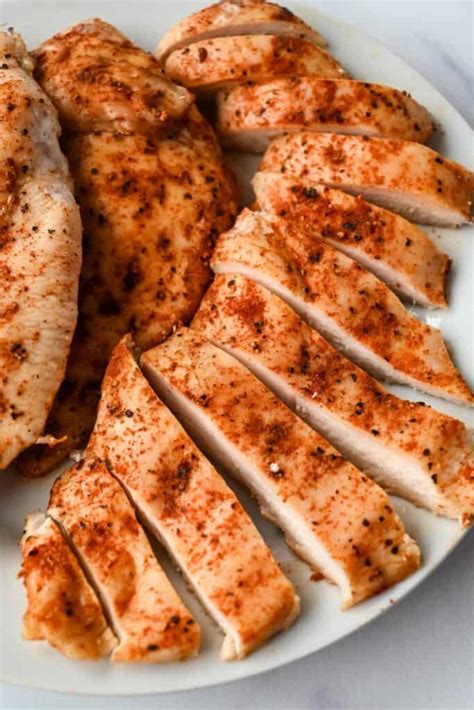 How does Chicken Breasts Thin Sliced fit into your Daily Goals - calories, carbs, nutrition