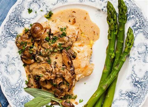 How does Chicken Breasts with Mushroom Sage Sauce fit into your Daily Goals - calories, carbs, nutrition