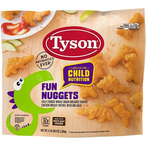 How does Chicken Fun Nuggets fit into your Daily Goals - calories, carbs, nutrition