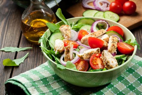 How does Chicken Garden Salad fit into your Daily Goals - calories, carbs, nutrition