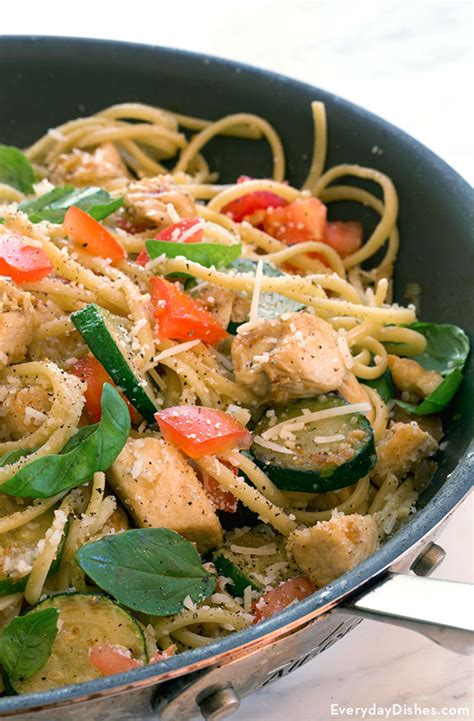 How does Chicken Linguini fit into your Daily Goals - calories, carbs, nutrition