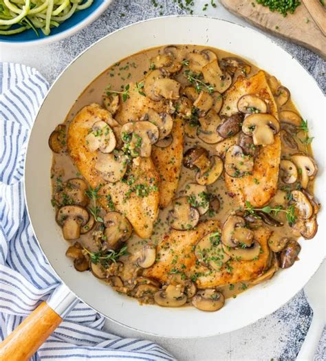 How does Chicken Mushroom Marsala fit into your Daily Goals - calories, carbs, nutrition