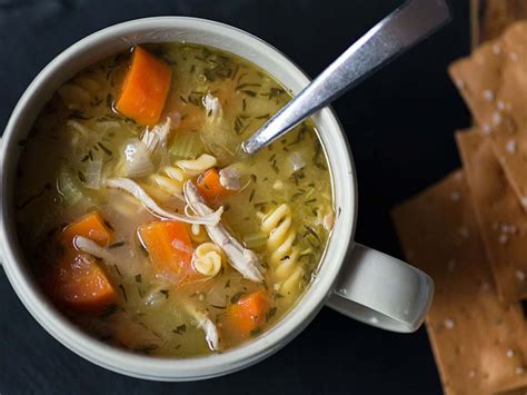 How does Chicken Noodle Soup 3/2014 fit into your Daily Goals - calories, carbs, nutrition