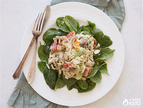 How does Chicken Salad over Greens (31737.0) fit into your Daily Goals - calories, carbs, nutrition