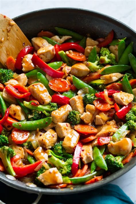 How does Chicken Stir Fry with Vegetables MEDIUM fit into your Daily Goals - calories, carbs, nutrition