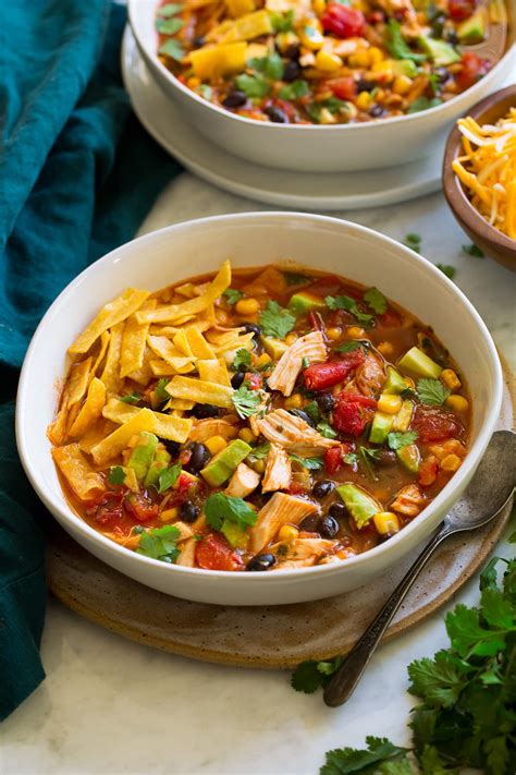 How does Chicken Tortilla Soup (69831.0) fit into your Daily Goals - calories, carbs, nutrition