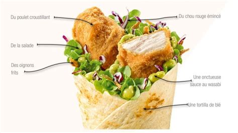 How does Chicken Wasabi Wrap fit into your Daily Goals - calories, carbs, nutrition