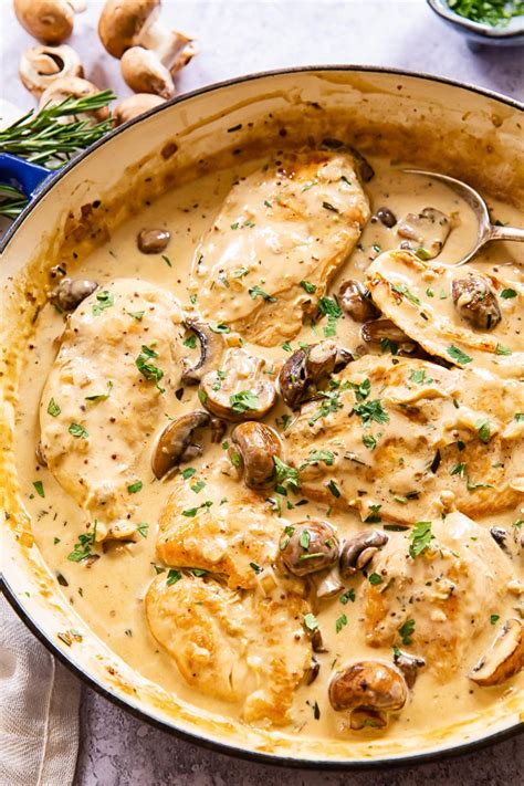 How does Chicken and Mushroom Sauce filling fit into your Daily Goals - calories, carbs, nutrition
