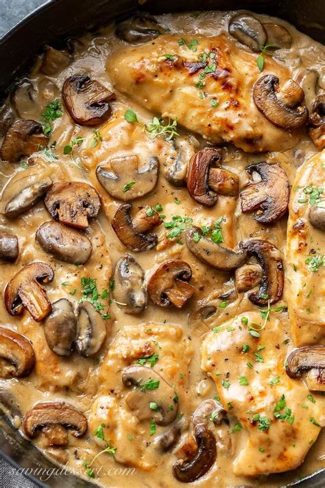 How does Chicken and Mushrooms with Wine Sauce fit into your Daily Goals - calories, carbs, nutrition