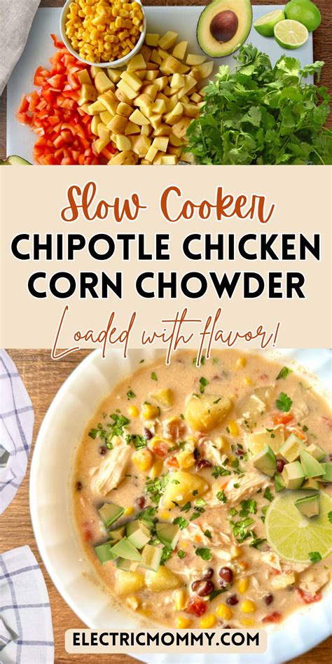 How does Chipotle Chicken and Corn Chowder fit into your Daily Goals - calories, carbs, nutrition