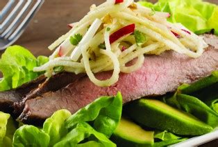 How does Chipotle Flank Steak with Bibb Lettuce fit into your Daily Goals - calories, carbs, nutrition