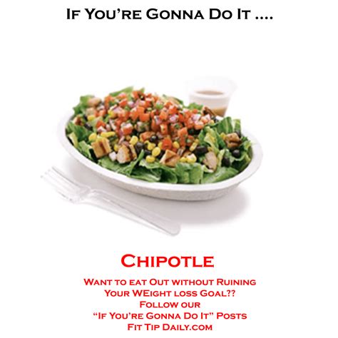 How does Chipotle fit into your Daily Goals - calories, carbs, nutrition