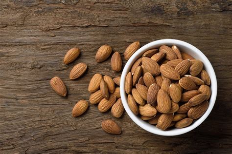 How does Chocolat Almonds fit into your Daily Goals - calories, carbs, nutrition