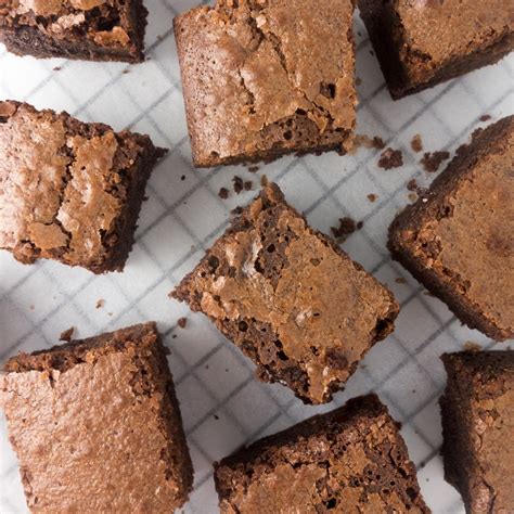 How does Chocolate Brownies, Chewy fit into your Daily Goals - calories, carbs, nutrition