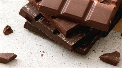 How does Chocolate Candy fit into your Daily Goals - calories, carbs, nutrition