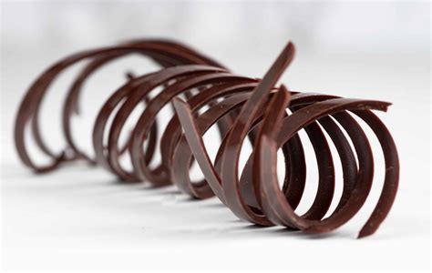 How does Chocolate Curls (83033.0) fit into your Daily Goals - calories, carbs, nutrition