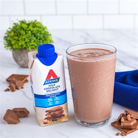 How does Chocolate Delight Protein Shake fit into your Daily Goals - calories, carbs, nutrition