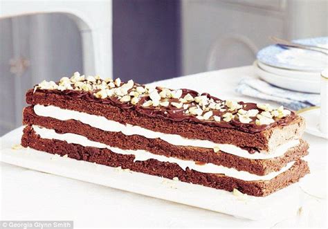 How does Chocolate Golden Torte fit into your Daily Goals - calories, carbs, nutrition