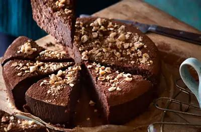 How does Chocolate Hazelnut Cappuccino Torte fit into your Daily Goals - calories, carbs, nutrition