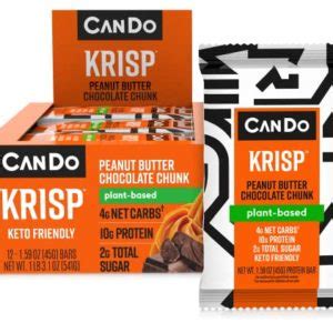 How does Chocolate Peanut Butter Krisp fit into your Daily Goals - calories, carbs, nutrition