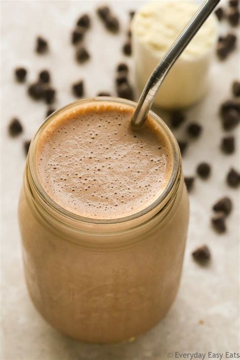 How does Chocolate Protein Shake fit into your Daily Goals - calories, carbs, nutrition